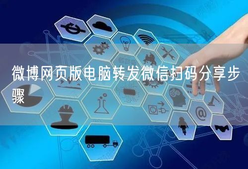 微博网页版电脑转发微信扫码分享步骤